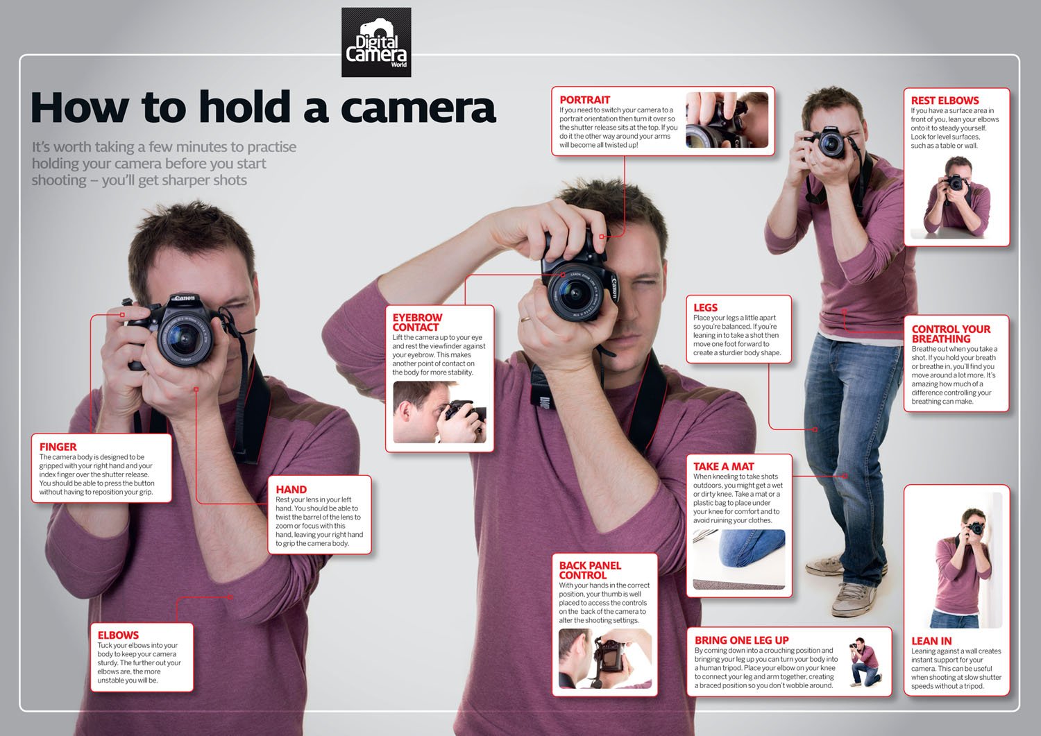 How_to_hold_a_camera